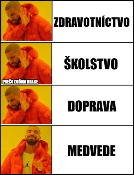 .meme-nto .týždňa: Soros, medveď a Rászochy