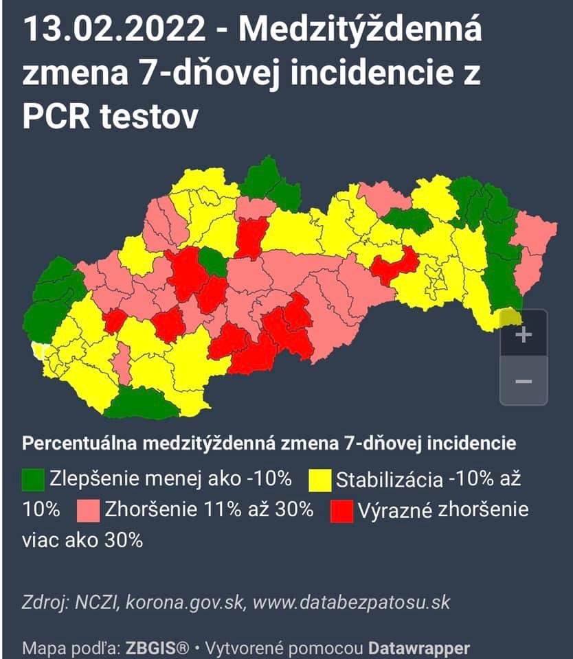 Dáta bez pátosu: Omikron na špičke - rozlúčka s pandémiou?