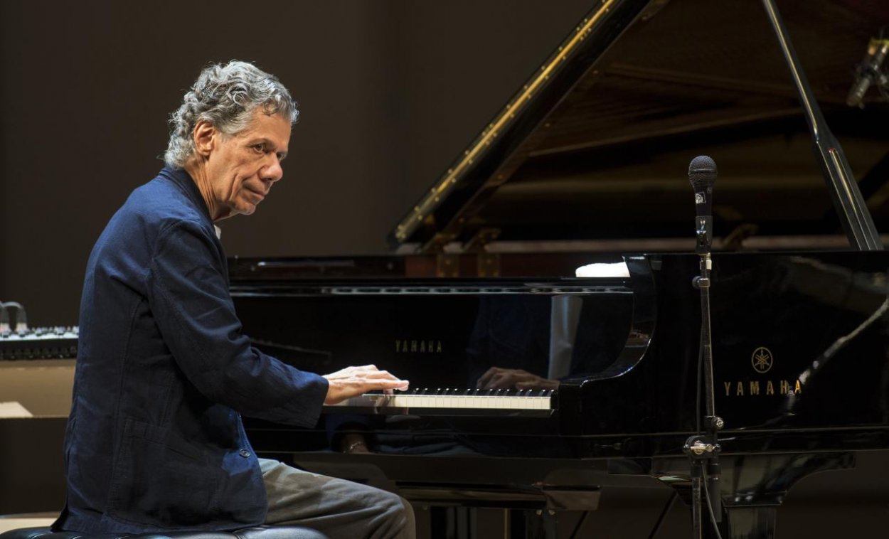 Anketa: Chick Corea bol hudobný mág