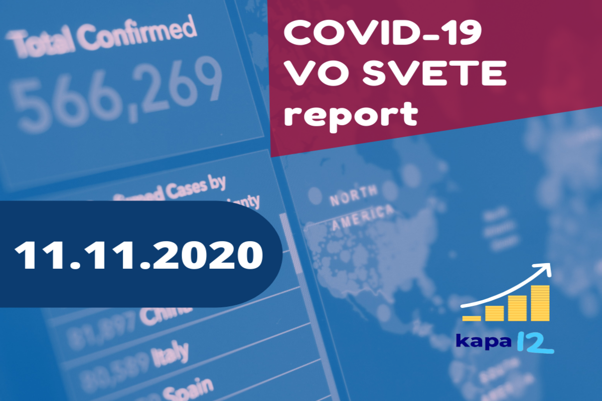 Covid-19 report pre .týždeň. Slovensko na ceste k postupnému uvoľňovaniu opatrení. Predčasne?