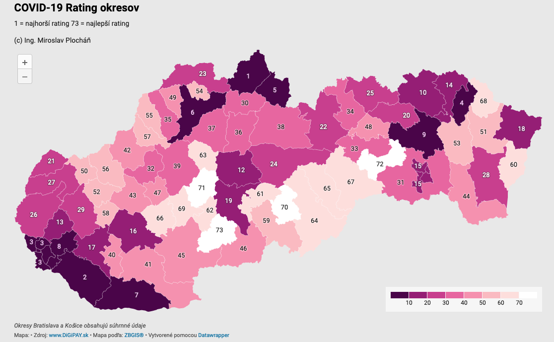 Dáta bez pátosu: II. týždeň s omikronom