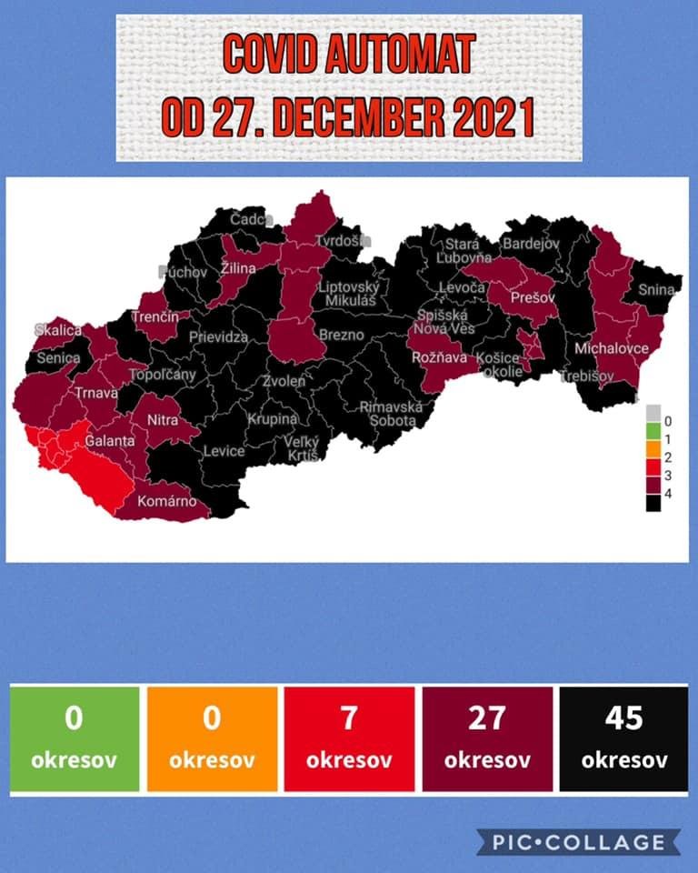 Dáta bez pátosu: Návrat ku Covid automatu - Ako by to bolo