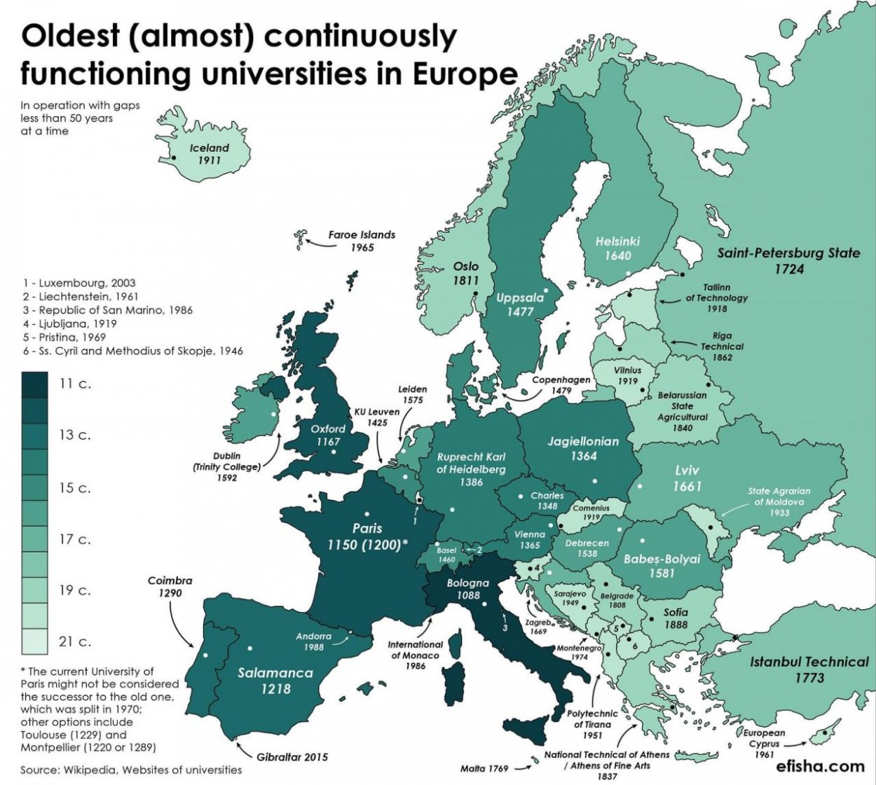 Dáta bez pátosu: Mapa dňa – najstaršia univerzita v krajine