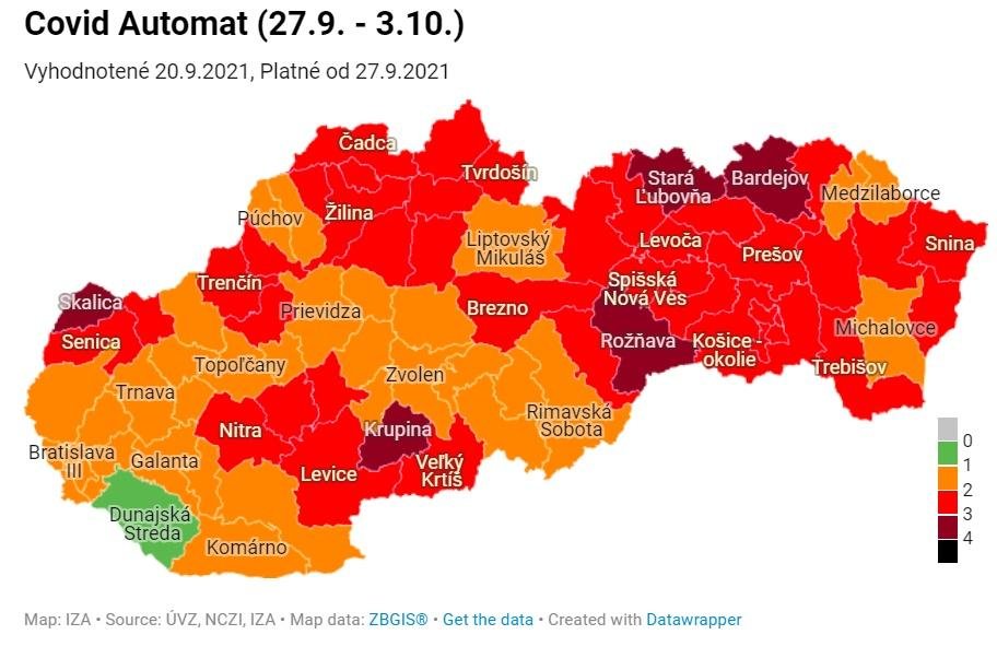 Od dnes je päť okresov v bordovej farbe, zelená je iba Dunajská Streda