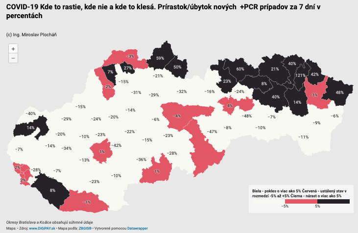 Dáta bez pátosu: Poznáte nás