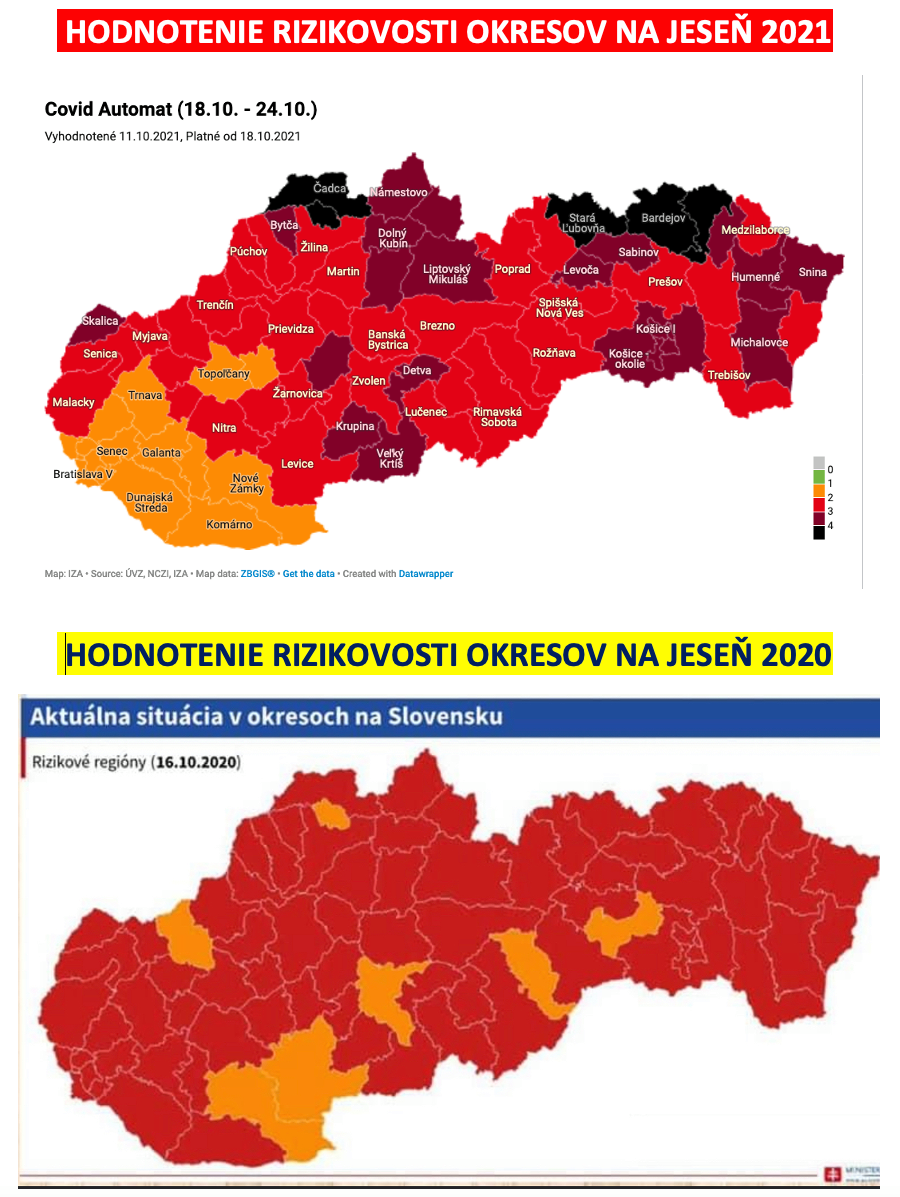 Dáta bez pátosu: Rozdiel riadenia boja s pandémiou v roku 2021 a 2020