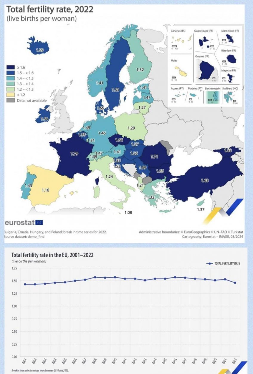 Dáta bez pátosu: Mapa dňa – pôrodnosť