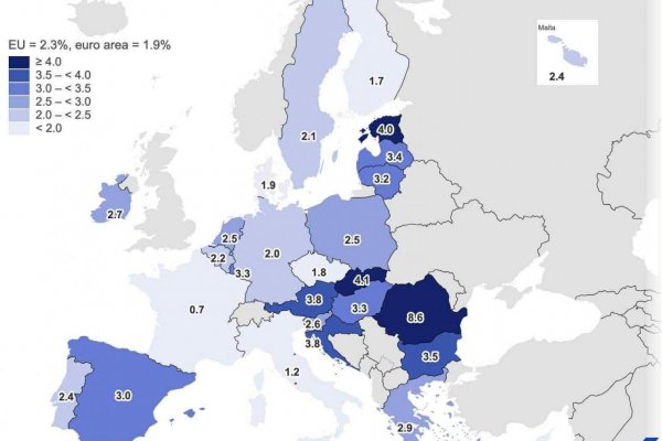 Dáta bez pátosu: Inflácia je najhorší problém Slovenska
