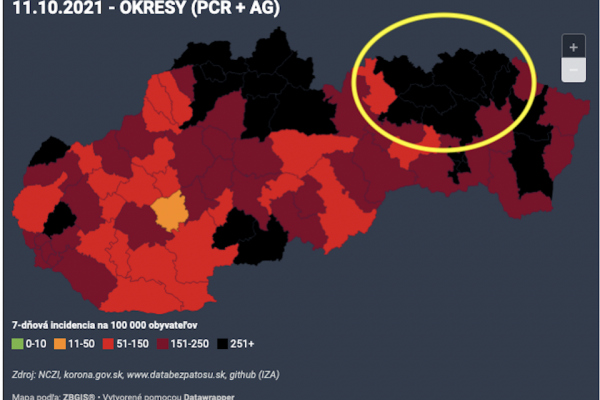 Dáta bez pátosu: Paradoxy tretej vlny – dnes v percentách