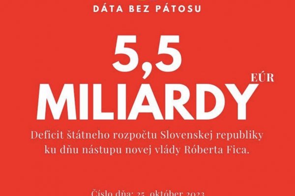 Dáta bez pátosu: Číslo dňa – deficit štátneho rozpočtu