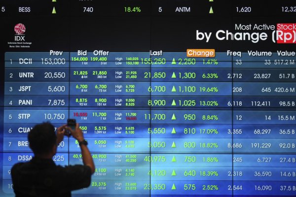 Globálne akciové trhy vďaka odloženiu ciel prudko stúpli