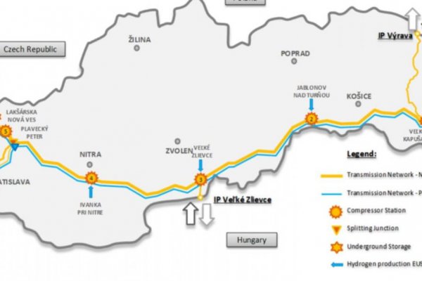 Dáta bez pátosu: Národno-štátny záujem je lacný plyn