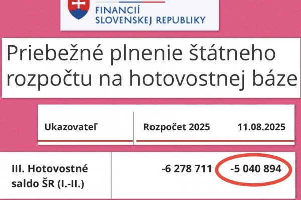 Dáta bez pátosu: Vláda míňa ako zbesilá, ani náznak šetrenia, nikde a nikto