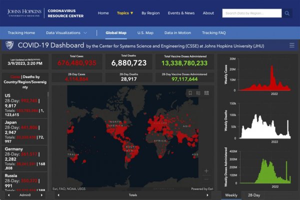 V USA hlasovali za odtajnenie informácií o pôvode covid-19