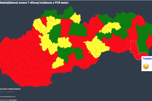 Dáta bez pátosu: Pandemická situácia: Rasty - Stabilita - Poklesy