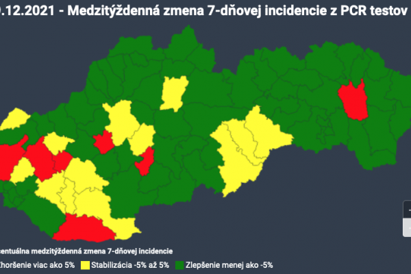 Dáta bez pátosu: Dobré správy a nikde nikto o tom nič