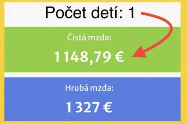 Dáta bez pátosu: S klamármi do blázinca